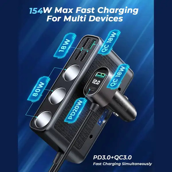 Joyroom 120W Car Charger