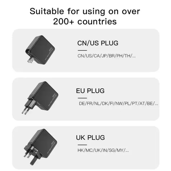 Yesido YC35 Fast Charger